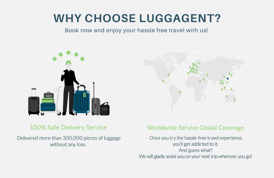 London: Same-Day Luggage Delivery To/From Hotel or Airport - Service Overview