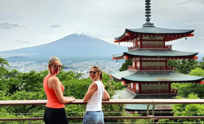 Mount Fuji Full Day Tour With Private Guide With Pick-Up - Explore Iconic Mount Fuji