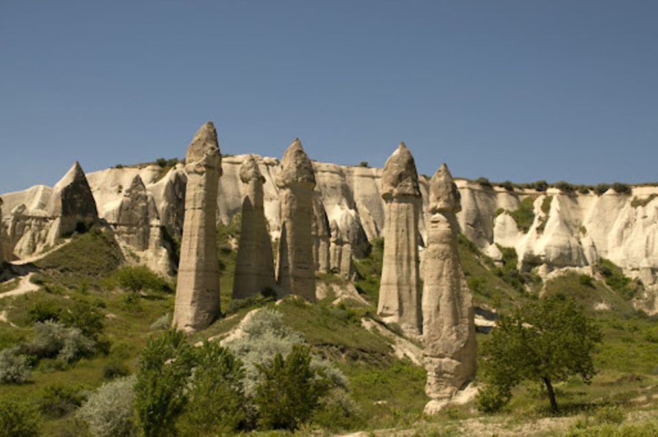 Private Tour of Places to Visit in Cappadocia - Tour Overview