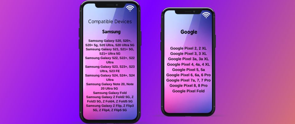 Esim for Europe - Data Plans - Booking and Payment