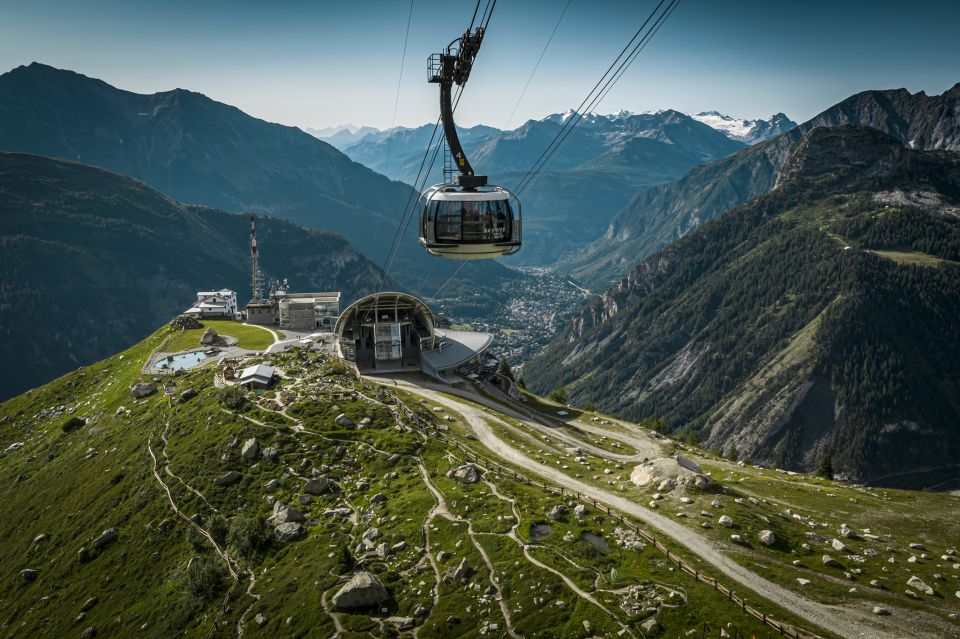 From Torino: Mont Blanc Private Full-Day Trip - Duration and Inclusions