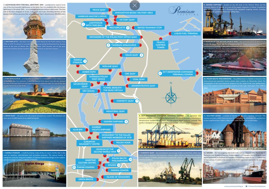 Gdańsk: Motlawa and Port Yacht Cruise With Prosecco - Historical Sites Visited