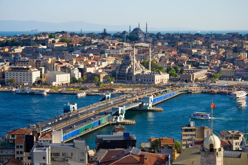 Istanbul Welcome Tour: Private Tour With a Local - Pricing and Booking