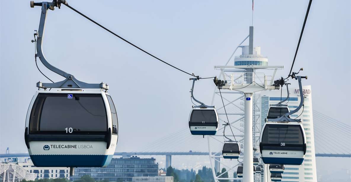 Lisbon: Nations Park Gondola Lift Cable Car Round Trip - Pricing and Ticket Information