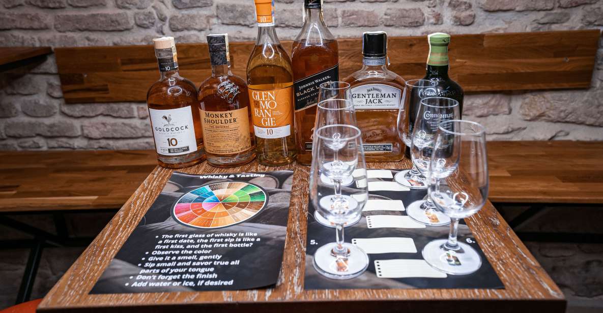 Prague Whiskey Tasting - Pricing and Booking