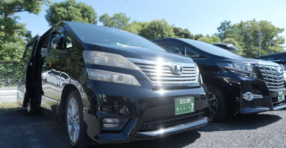 Private Transfer: Tokyo 23 Wards to Haneda Airport HND - Booking Process