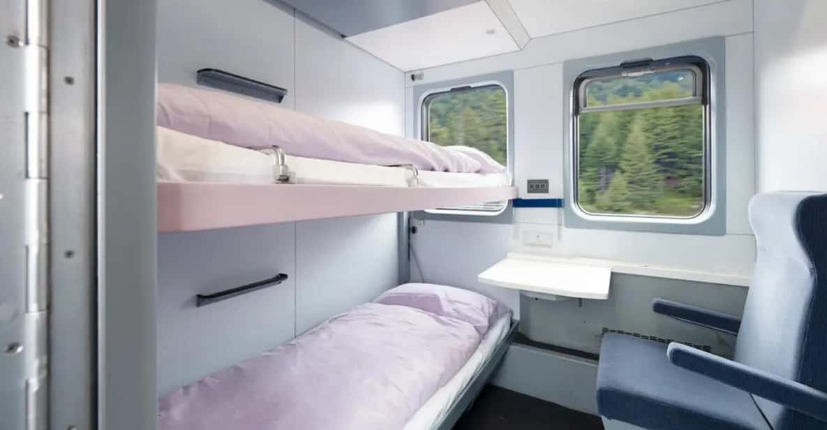 The Good Night Train From Brussels to Berlin and Back - Booking and Cancellation Policy