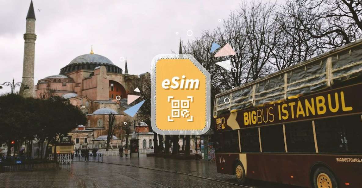 Turkey/Europe: 5G Esim Mobile Data Plan - Plan Details