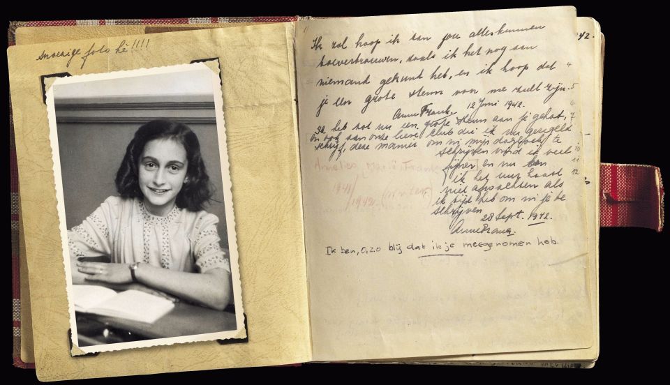 Amsterdam: Private Anne Frank and Jewish Quarter Tour - Tour Details