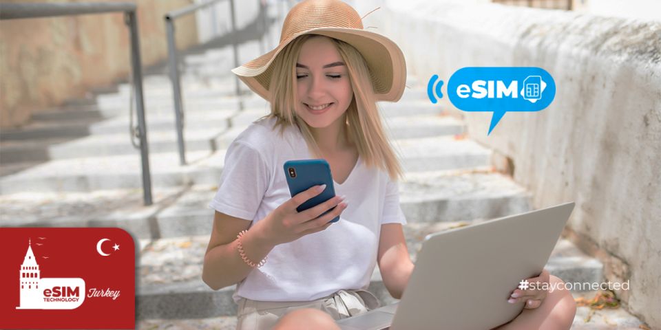 Antalya / Turkey: Unlimited Internet With Esim Mobile Data - Esim Data Plan Features