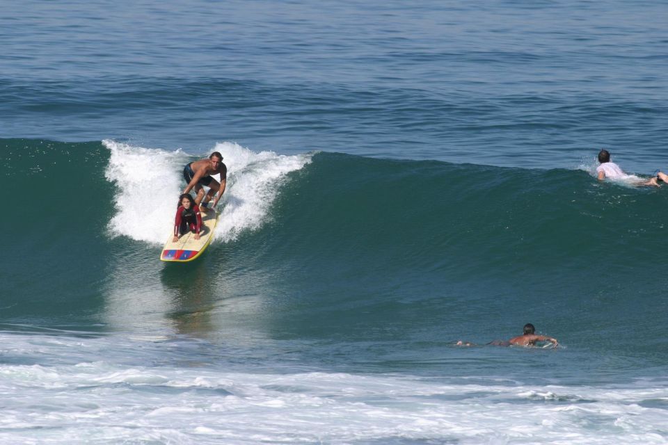 Biarritz: Surfing Lessons on the Basque Coast. - Meeting Point