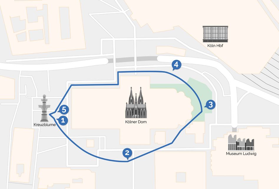 Cologne Cathedral: Walking Tour With Virtual Reality - Walking Tour Details