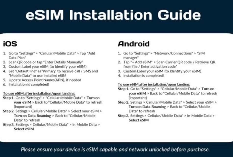 Esim for UK - Unlimited Data - Device Compatibility