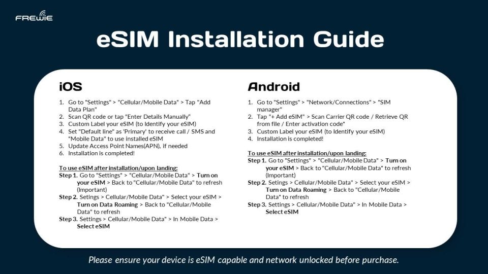 Europe & USA Data Esim : 0.5gb per Day to 50GB-30 Days - Esim Setup and Features