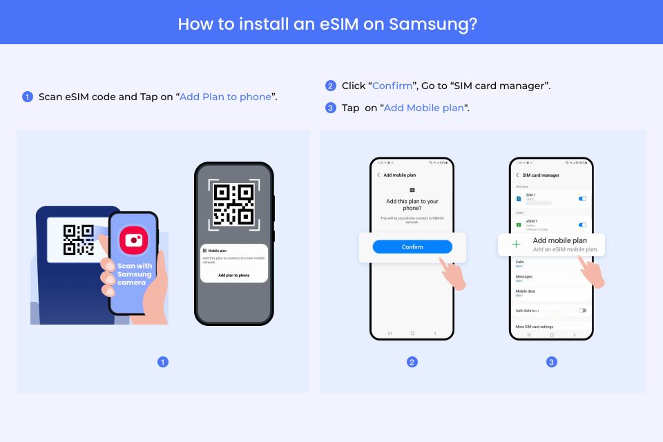 Glasgow: Uk/ Europe Esim Roaming Mobile Data Plan - Esim Setup