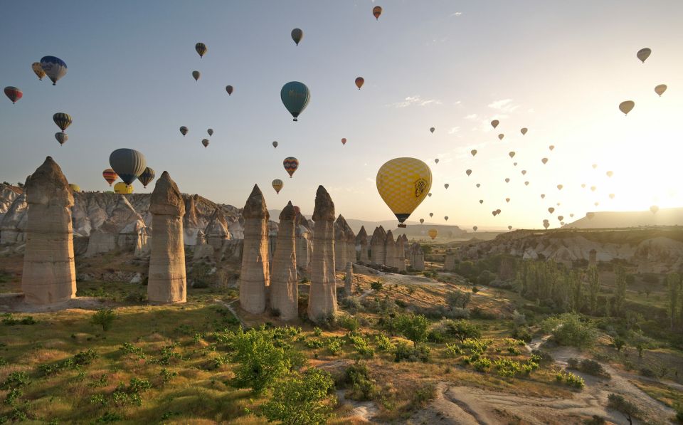 Goreme: Sunrise Hot Air Balloon Flight Over Cappadocia - Balloon Flight Duration and Capacity