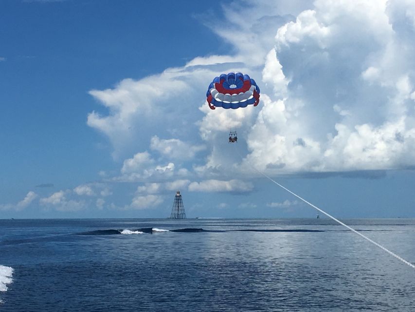 Key West: All-Day Watersports Beach Pass With Parasailing - Check-In and Schedule