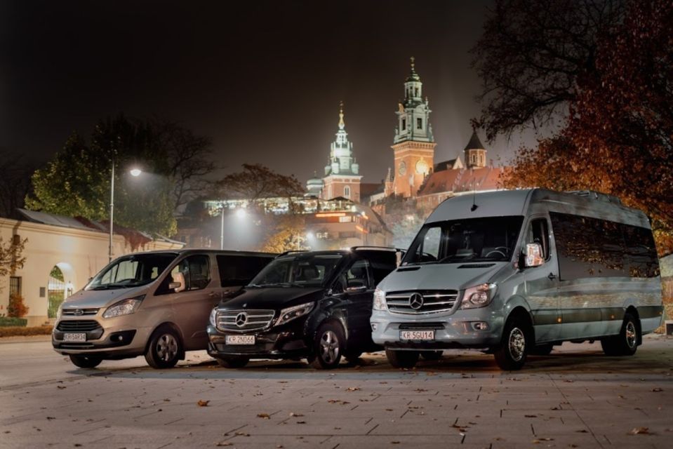 Krakow: Private Transfer to or From Budapest - Important Details