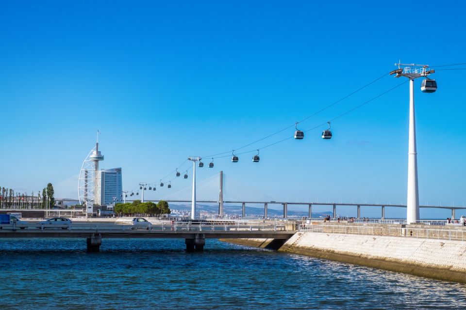 Lisbon Card: 24, 48, or 72-Hour Pass - Free Museum Admissions