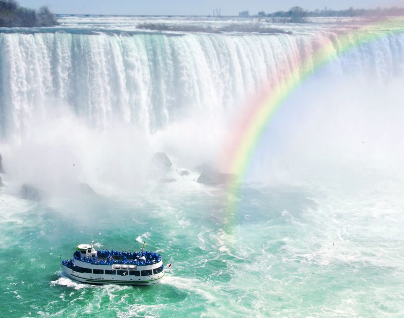 Niagara Usa: Walking Tour W/ Maid of the Mist & Trolley Ride - Tour Details