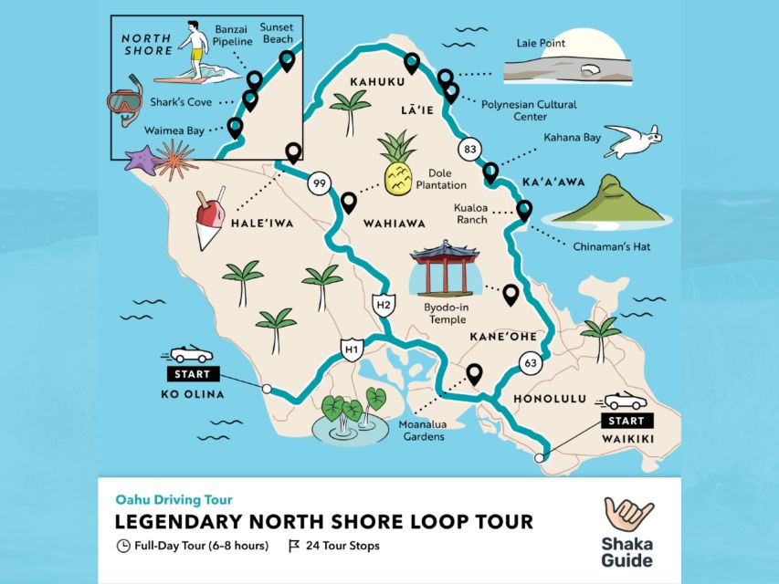 Oahu Bundle: 6 In-App Driving and Walking Audio Tours - Highlights and Experiences