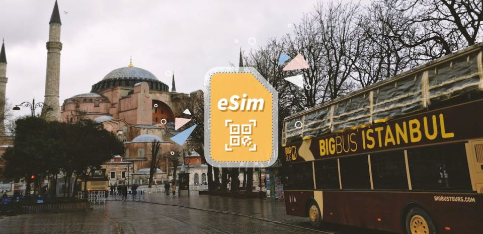 Turkey/Europe: 5G Esim Mobile Data Plan - Activation and Compatibility