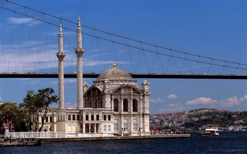 Istanbul: Morning Bosphorus Boat Tour With Spice Bazaar - Beylerbeyi Palace and Attractions