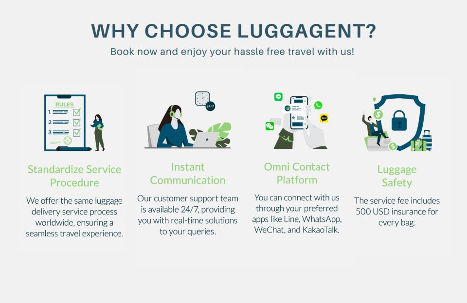 London: Same-Day Luggage Delivery To/From Hotel or Airport - Included Features