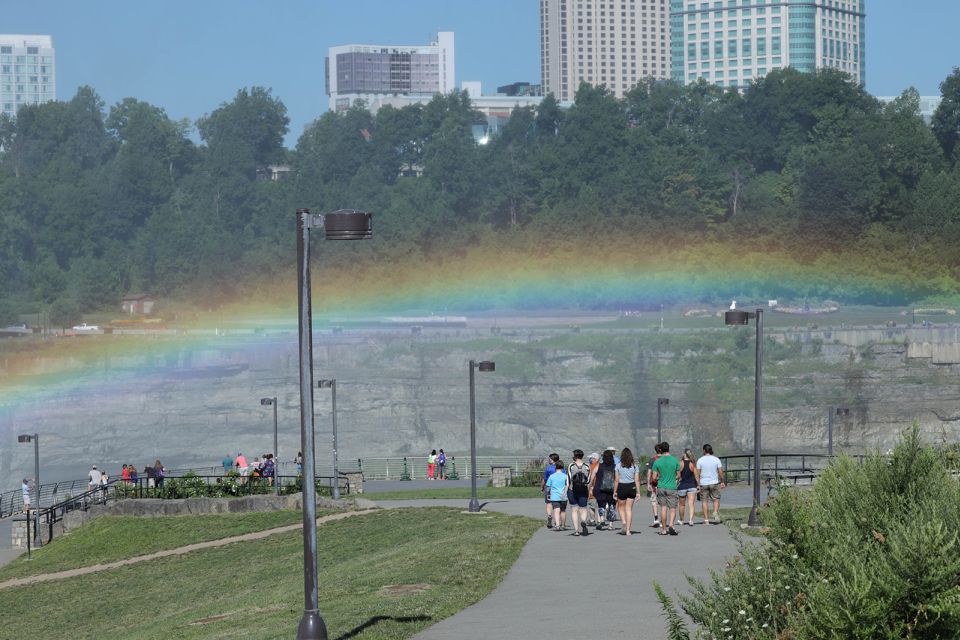 Niagara, Usa: Daredevils Walking Tour With Cave of the Winds - Included Features