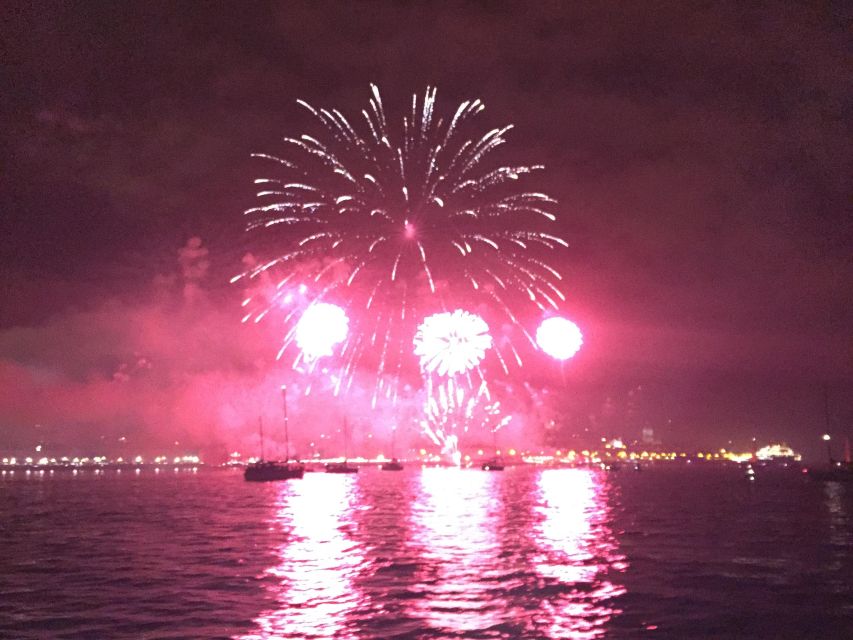 Sail Into 2025: Lisbon Fireworks From the River - Pricing and Payment