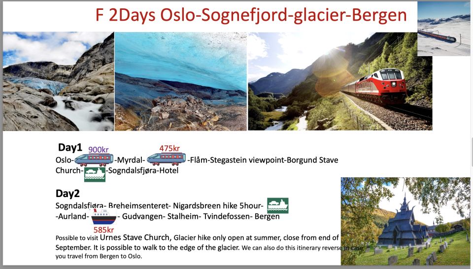 2-Day Tour to Hardanger and Flåm or Sognefjord Glacier, Flexible - Cost and Pricing