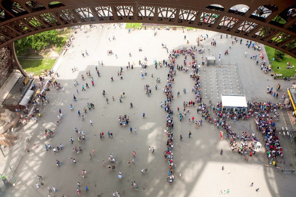 Paris: Eiffel Tower Summit or Second Floor Access - Waiting Times