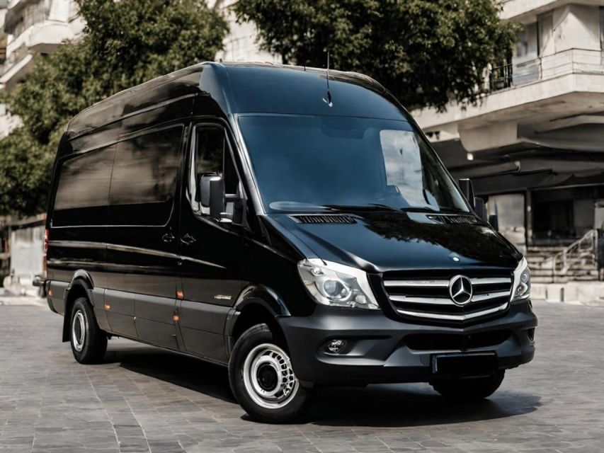 Private Transfer Within Athens City With Mini Bus - Contact and Communication