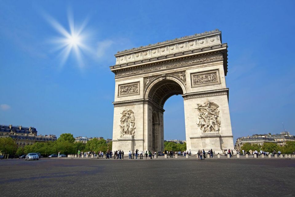 Welcome to Paris Day Trip From London via Train - Passport and ID Requirements