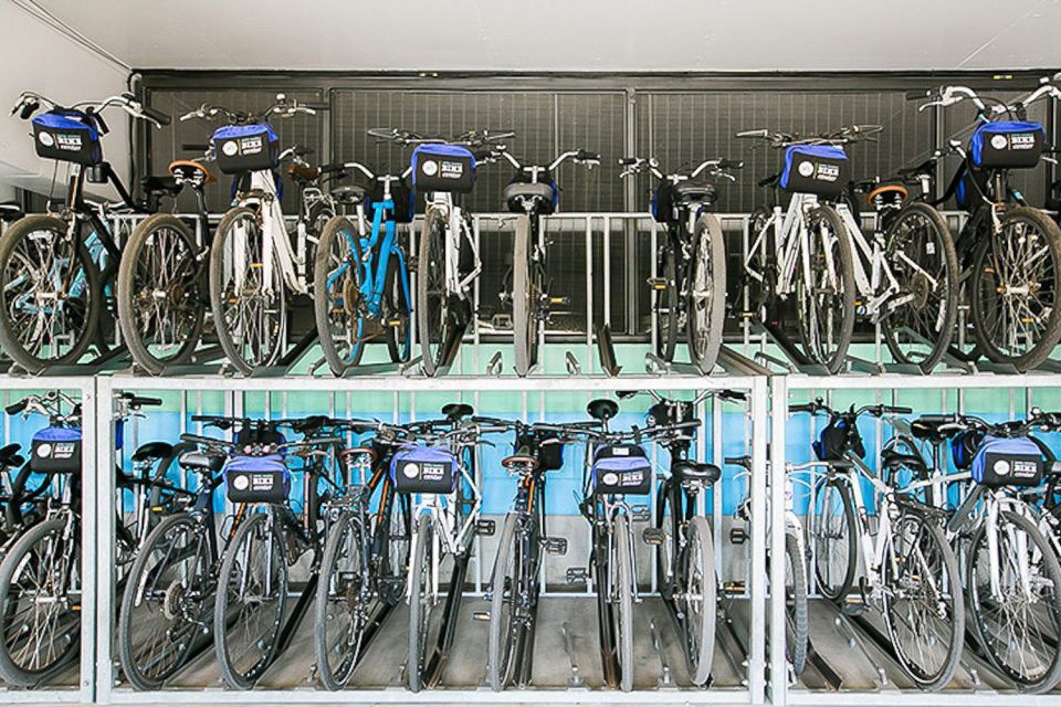 Santa Monica: Full Day Bike Rental - Preparing for Your Ride