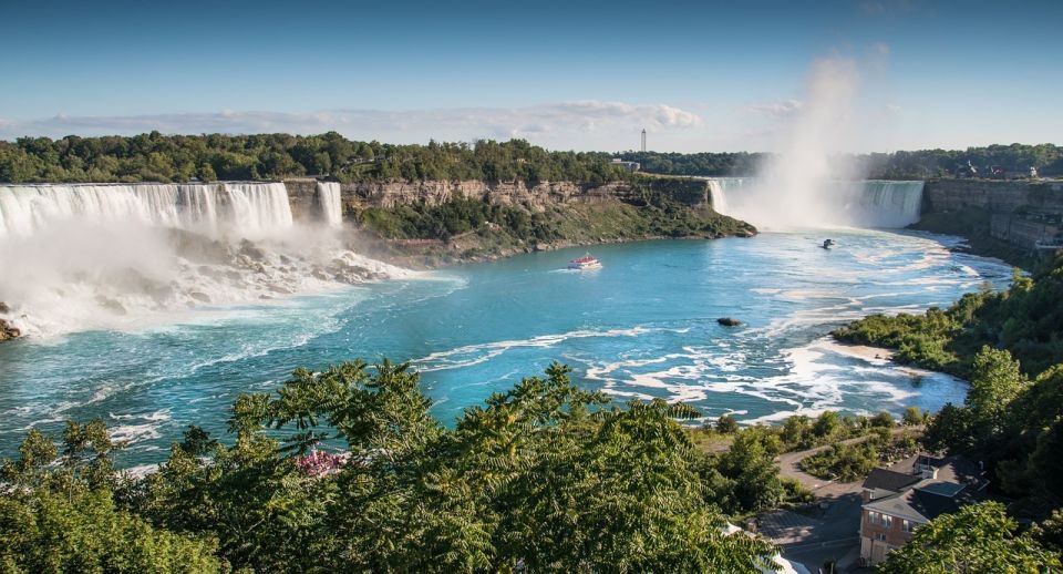 Toronto: Small-Group Niagara Falls Day Trip - Exploring Niagara Falls