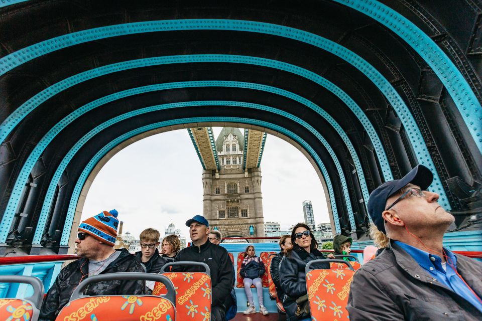 London: City Sightseeing Hop-On Hop-Off Bus Tour - Ticket Types and Pricing