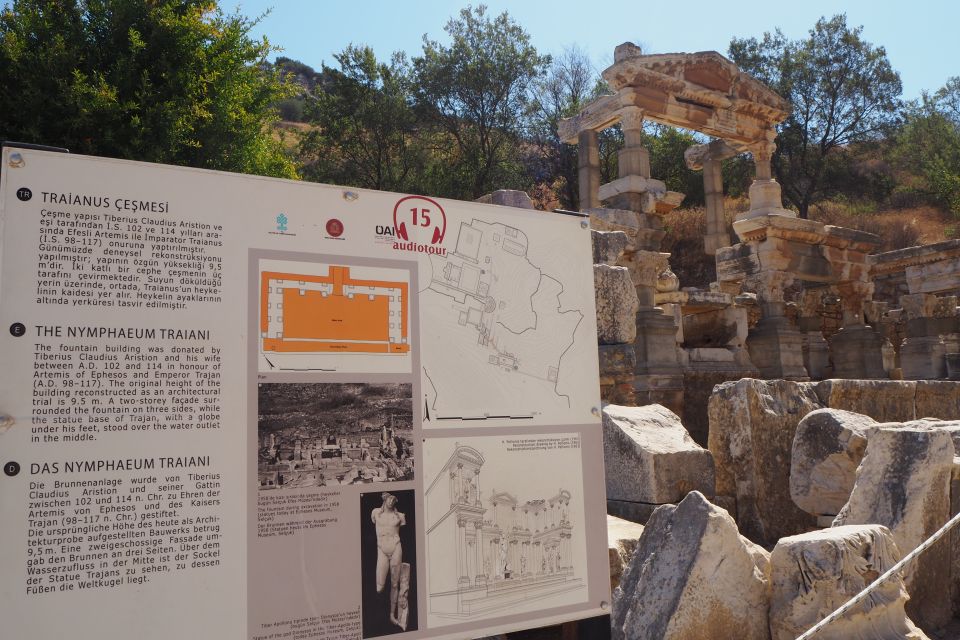 Ephesus Bible Study Tour From Kusadasi or İZmir - Important Considerations