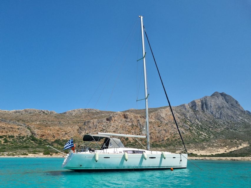 Kissamos: Balos and Gramvousa Private Sailing Trip With Meal - Duration and Flexibility