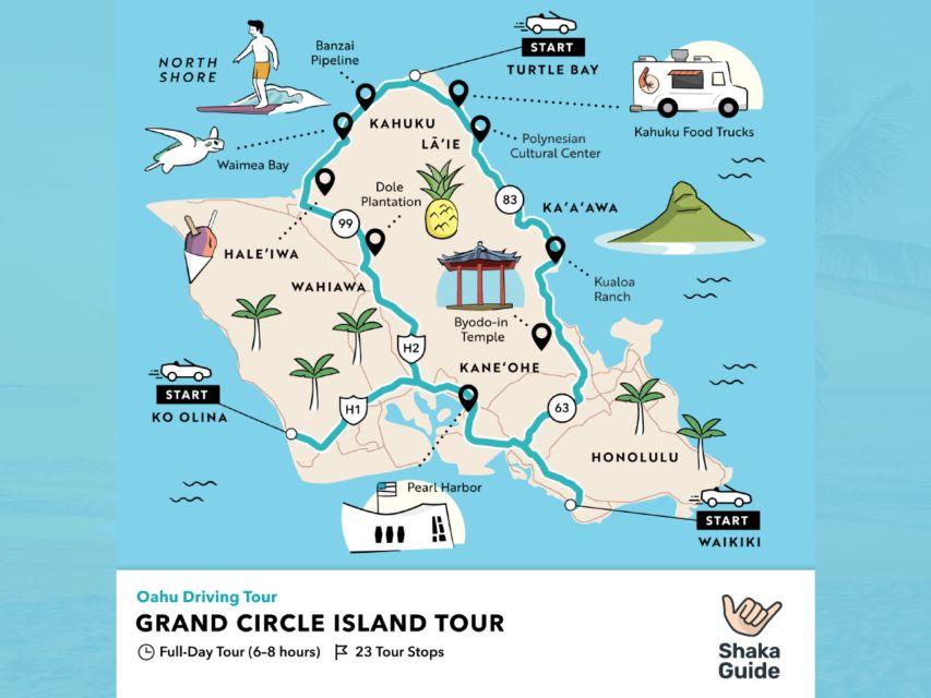 Oahu Bundle: 6 In-App Driving and Walking Audio Tours - Support and Additional Information