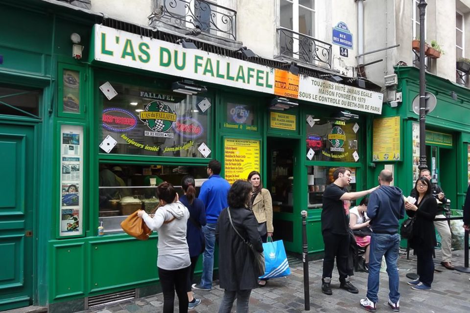 Paris: Guided Tour of Marais in English - Visiting Key Landmarks