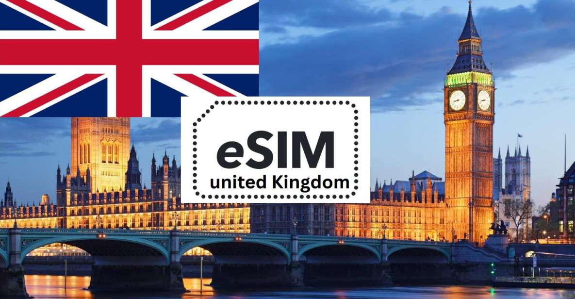 Esim for UK - Unlimited Data - Frequently Asked Questions