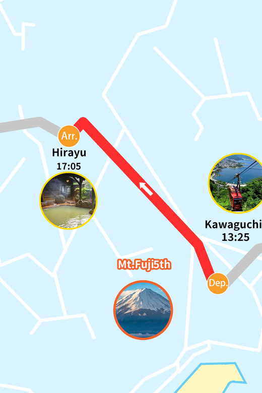 ○Hirayu Onsen Bus Transportation From Kawaguchiko Station - Key Points