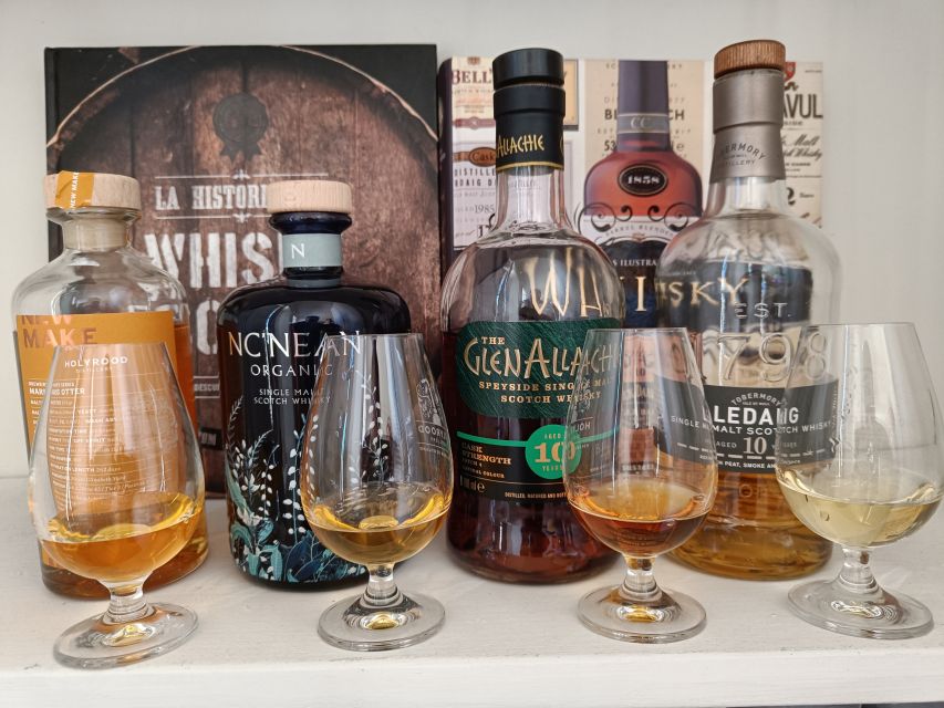 Edinburgh: Scotch Whisky Tasting - Scotlands True Spirit - Key Points