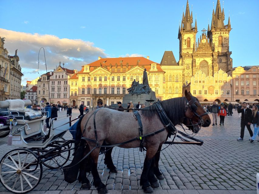 Franz Kafka and His Prague - Key Points