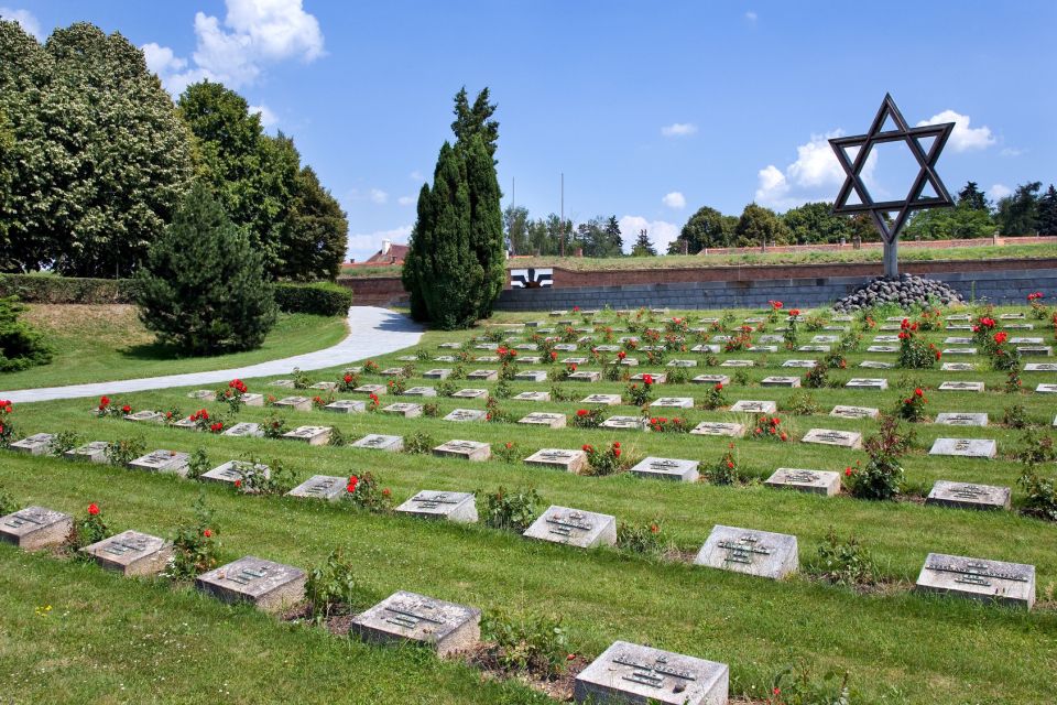 From Prague: Terezín and Ghetto Museum Guided Tour - Key Points