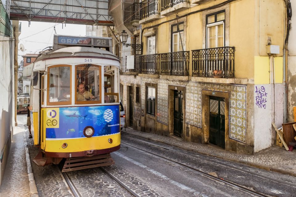 Lisbon Card: 24, 48, or 72-Hour Pass - Key Points