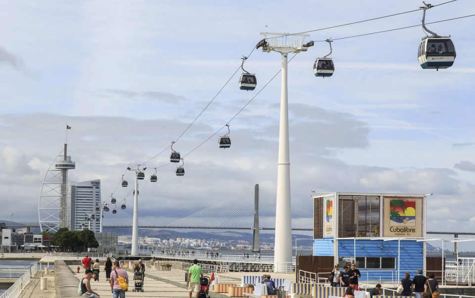 Lisbon: Full-Day City Tour With Cable Car Ride - Key Points