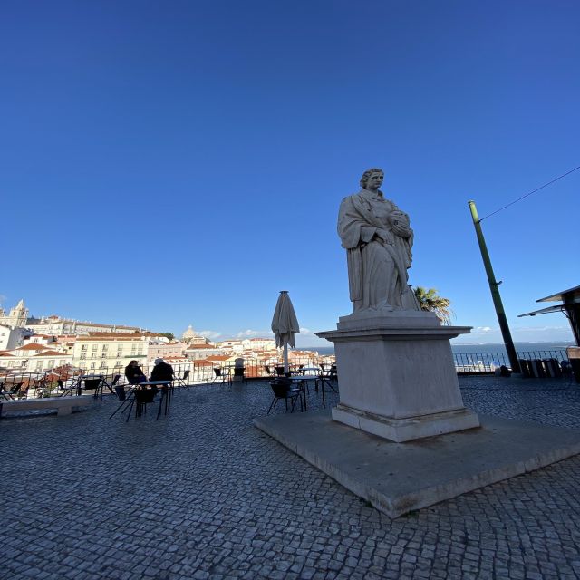 Lisbon: São Jorge Castle E-Ticket and Optional Audio Guide - Key Points