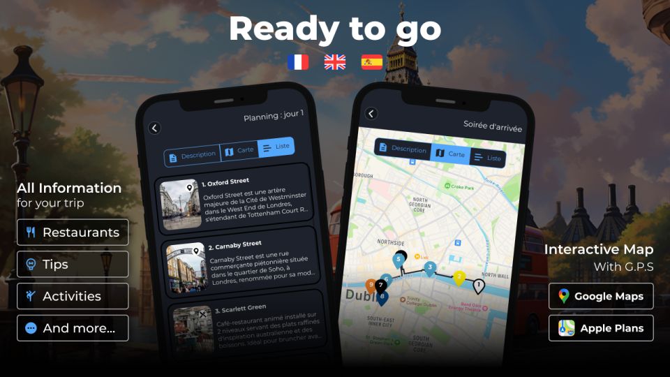 London : the Ultime Digital Guide - Key Points